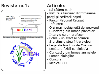 Revista nr. 1 BioTEAM Petroșani